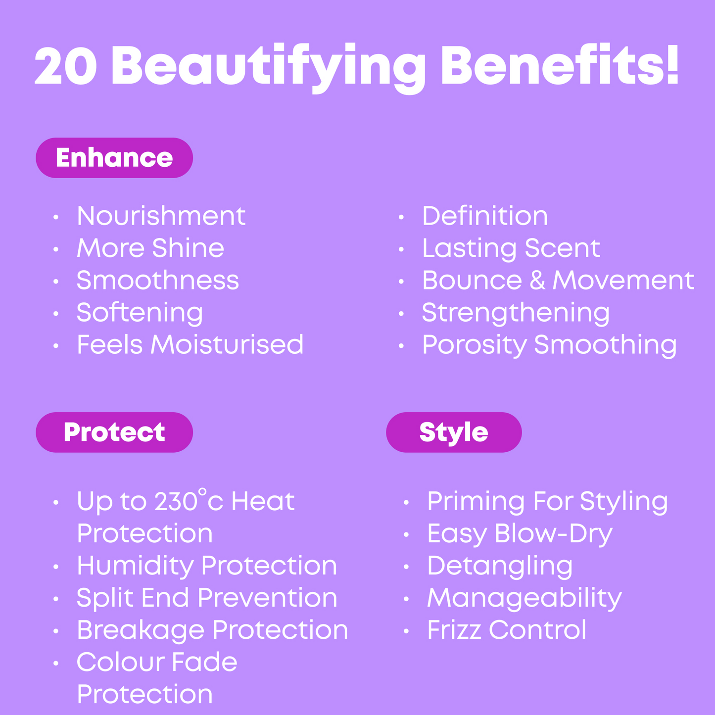 Matrix Total Results Miracle Creator 20 Benefits Multi-Tasking Treatment Spray 100ml