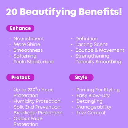 Matrix Total Results Miracle Creator 20 Benefits Multi-Tasking Treatment Spray 100ml