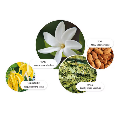 Molton Brown Flora Luminare Eau De Parfum 100ml