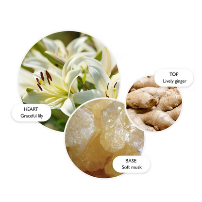Molton Brown Heavenly Gingerlily Eau De Toilette 100ml