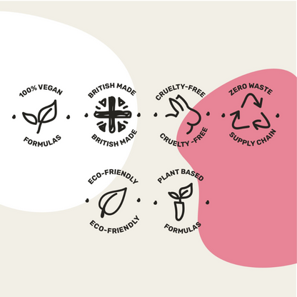 Miniml Anti-Bacterial Surface Cleaner Pink Grapefruit 5000ml