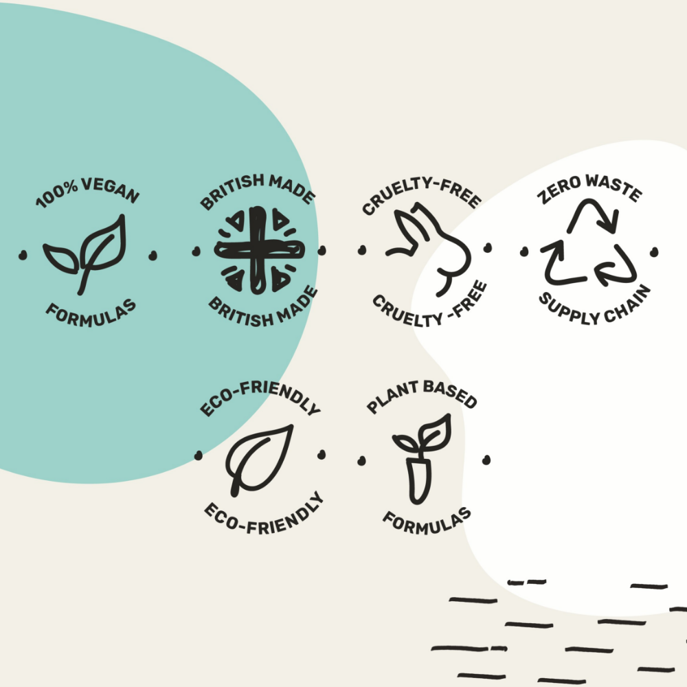 Miniml Natural Refillable Window & Glass Cleaner Mint 5000ml