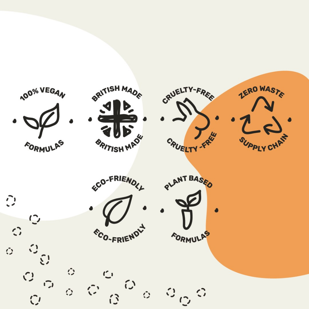 Miniml Natural Refillable Oven & Hob Cleaner Clementine 5000ml