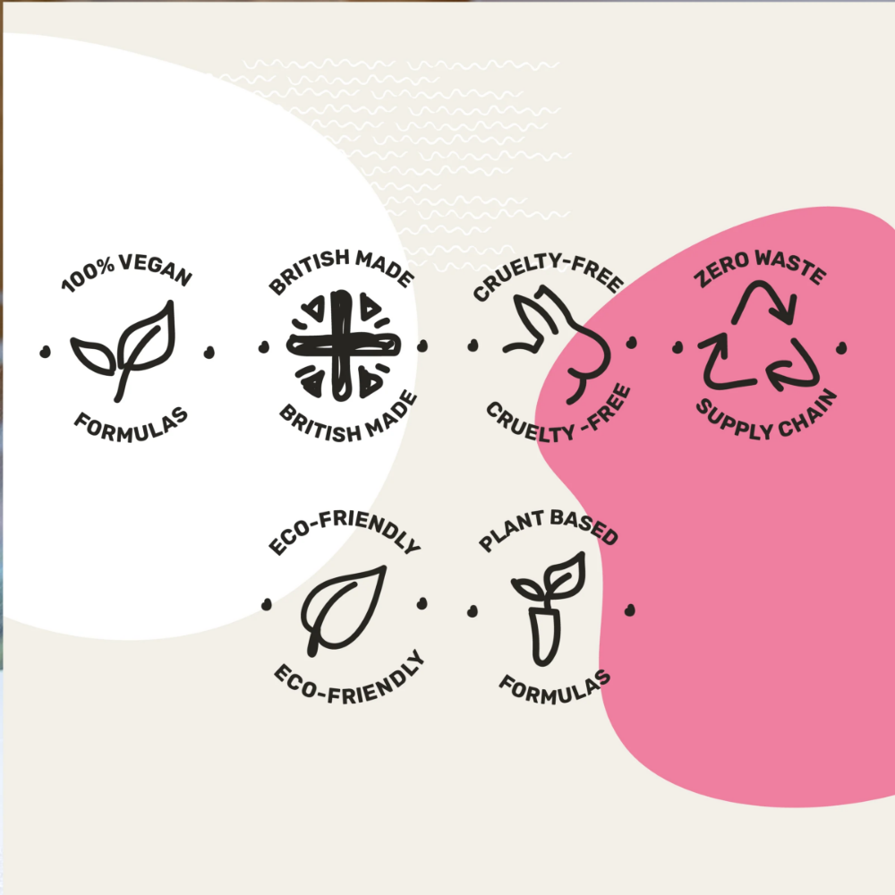 Miniml Fabric Conditioner Pink Dragonfruit & Orchid 1000ml