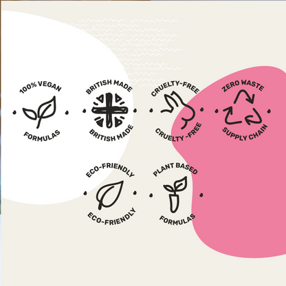 Miniml Fabric Conditioner Pink Dragonfruit & Orchid 1000ml