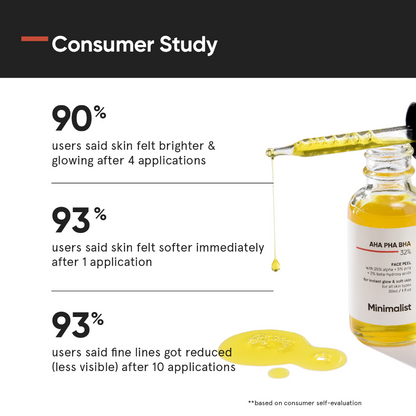 Minimalist AHA PHA BHA 32% Face Peel 30ml