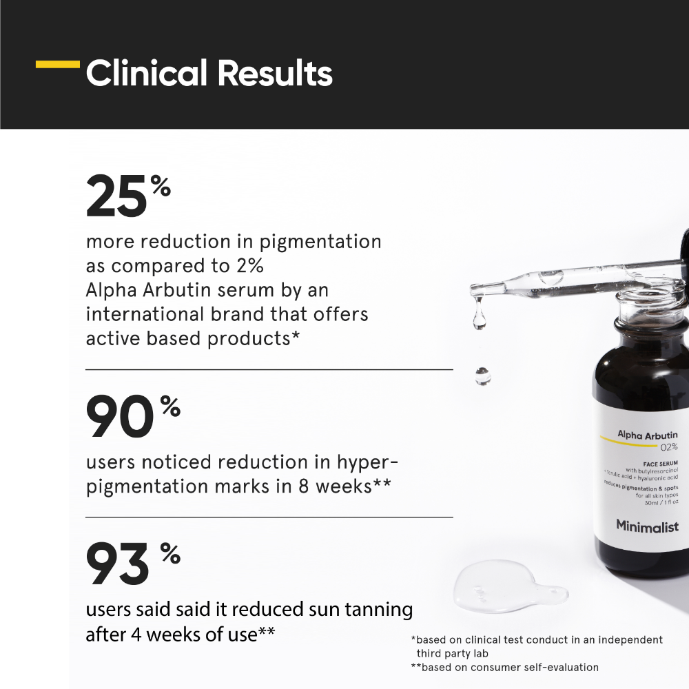 Minimalist Alpha Arbutin 02% Face Serum 30ml