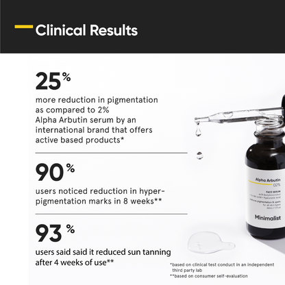 Minimalist Alpha Arbutin 02% Face Serum 30ml