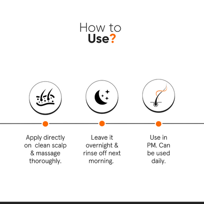 Minimalist Hair Density Hair Serum 18% 30ml