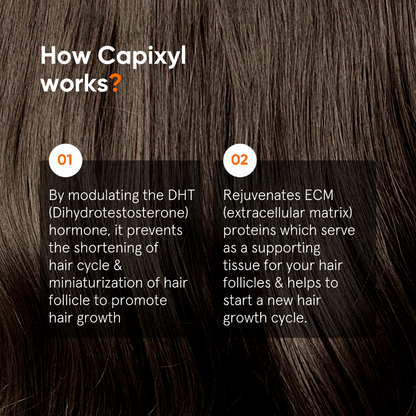 Minimalist Hair Density Hair Serum 18% 30ml