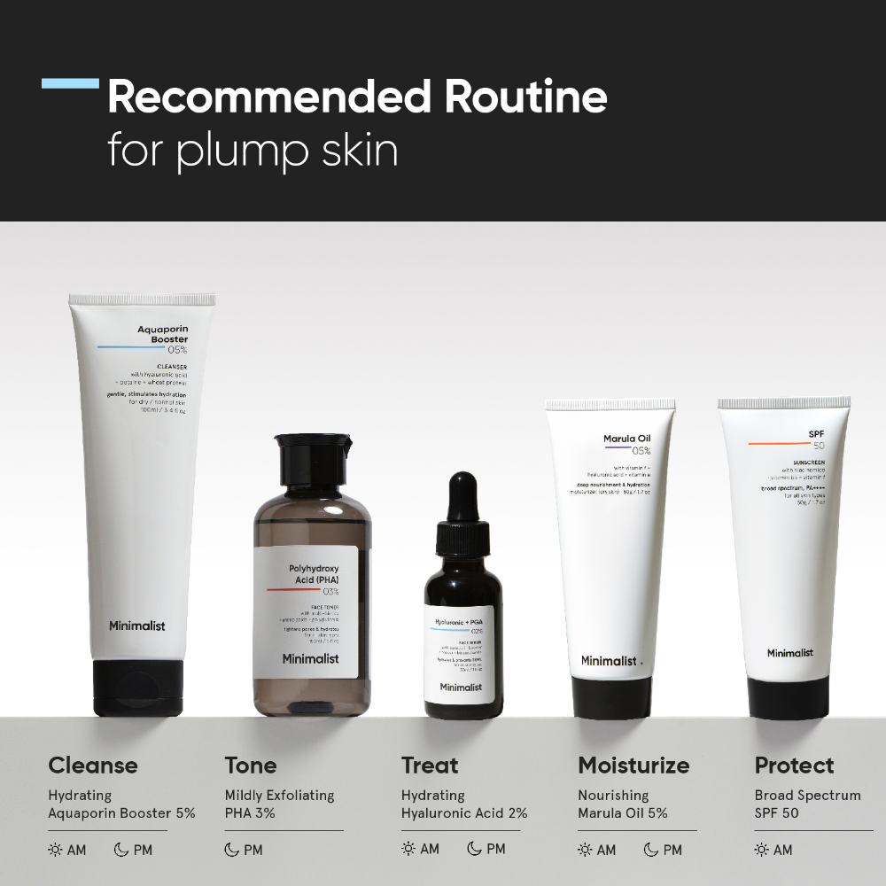 Minimalist Hyaluronic + PGA 02% Face Serum 30ml