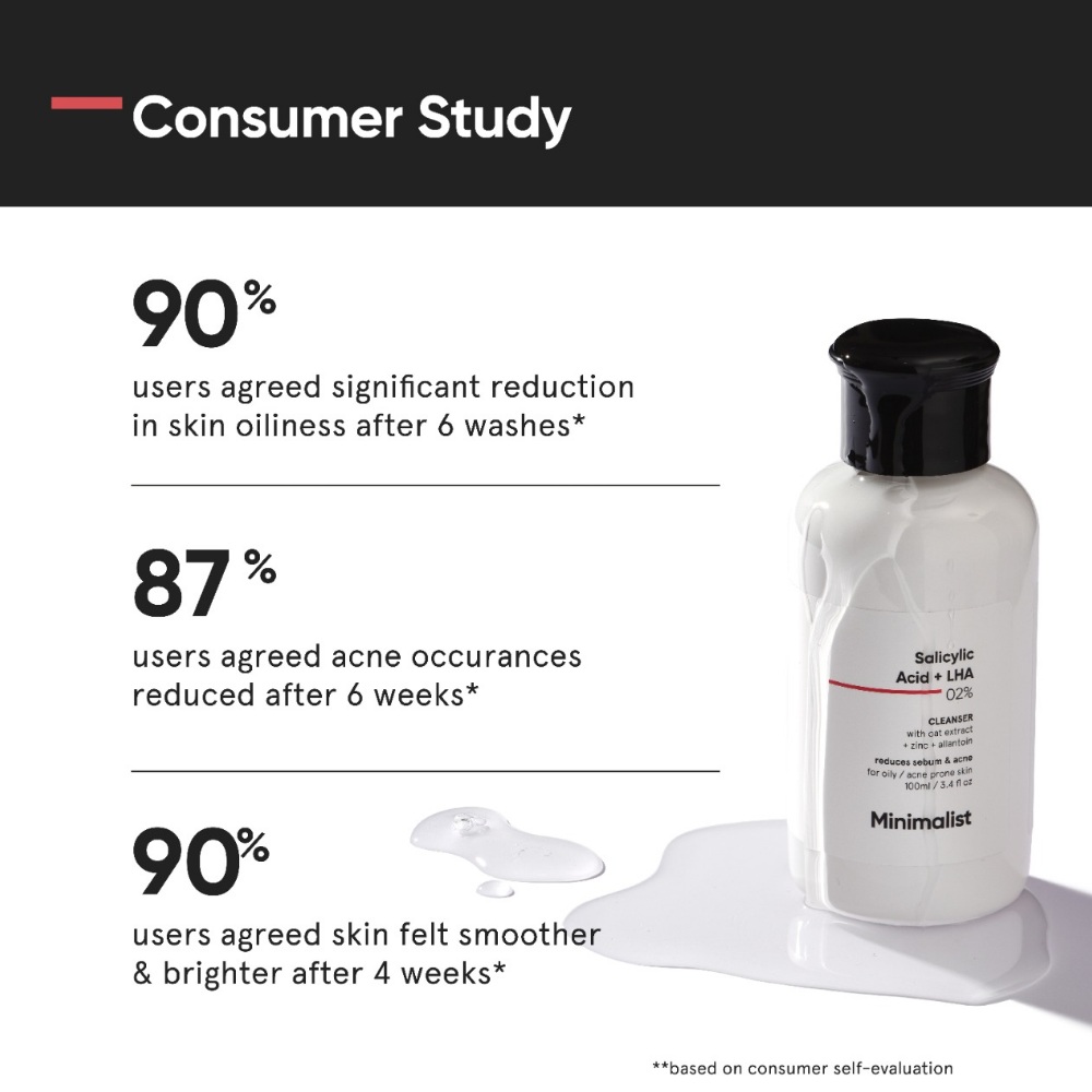 Minimalist Salicylic + LHA 02% Face Cleanser 100ml
