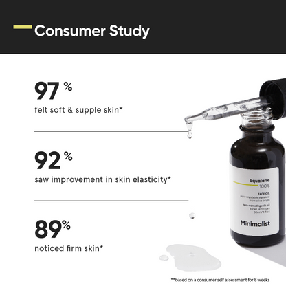 Minimalist Squalane 100% Face Oil 30ml