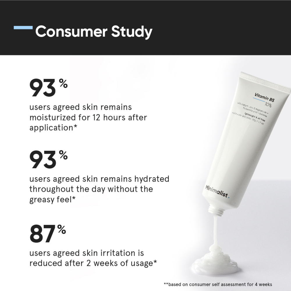 Minimalist Vitamin B5 10% Moisturiser 50g