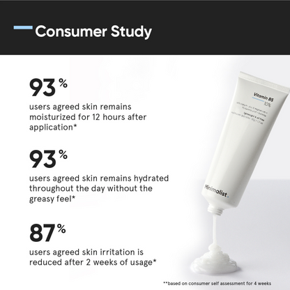 Minimalist Vitamin B5 10% Moisturiser 50g