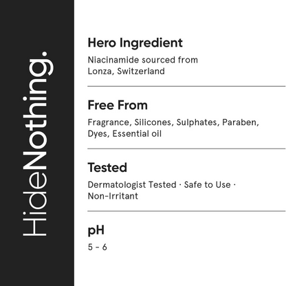 Minimalist Niacinamide 05% Body Lotion 180g