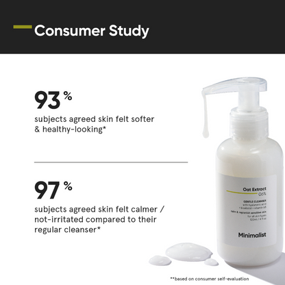 Minimalist Oat Extract 06% Gentle Cleanser 120ml
