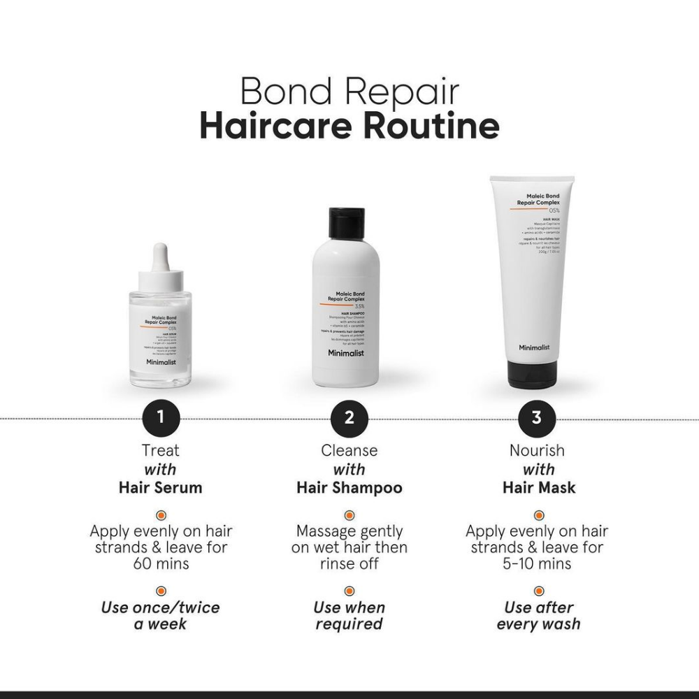 Minimalist Maleic Bond Repair Complex 05% Hair Mask 200g