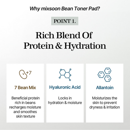 Mixsoon Bean Toner Pad 180ml