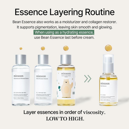 Mixsoon Bean Essence 30ml