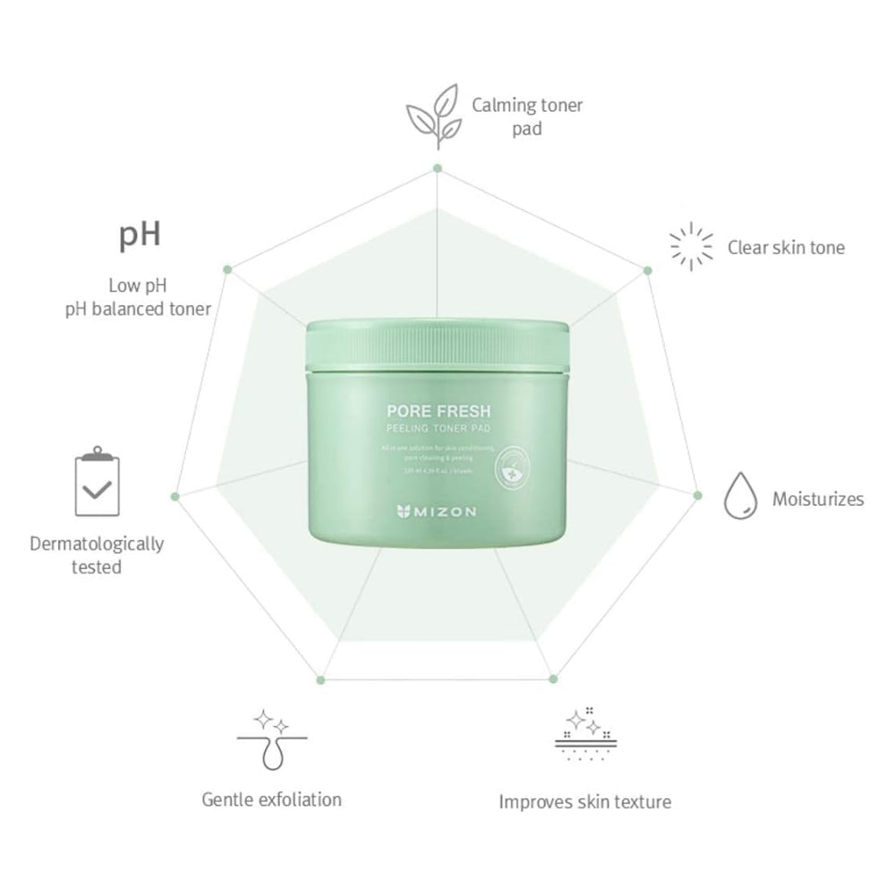 Mizon Pore Fresh Peeling Toner Pad 60x