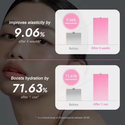 Mizon Inout Smooth Mineral Sun Stick PA++++ SPF50+ 26g