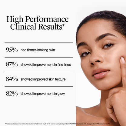 Neutrogena Collagen Bank Moisturiser Sunscreen SPF30 50ml