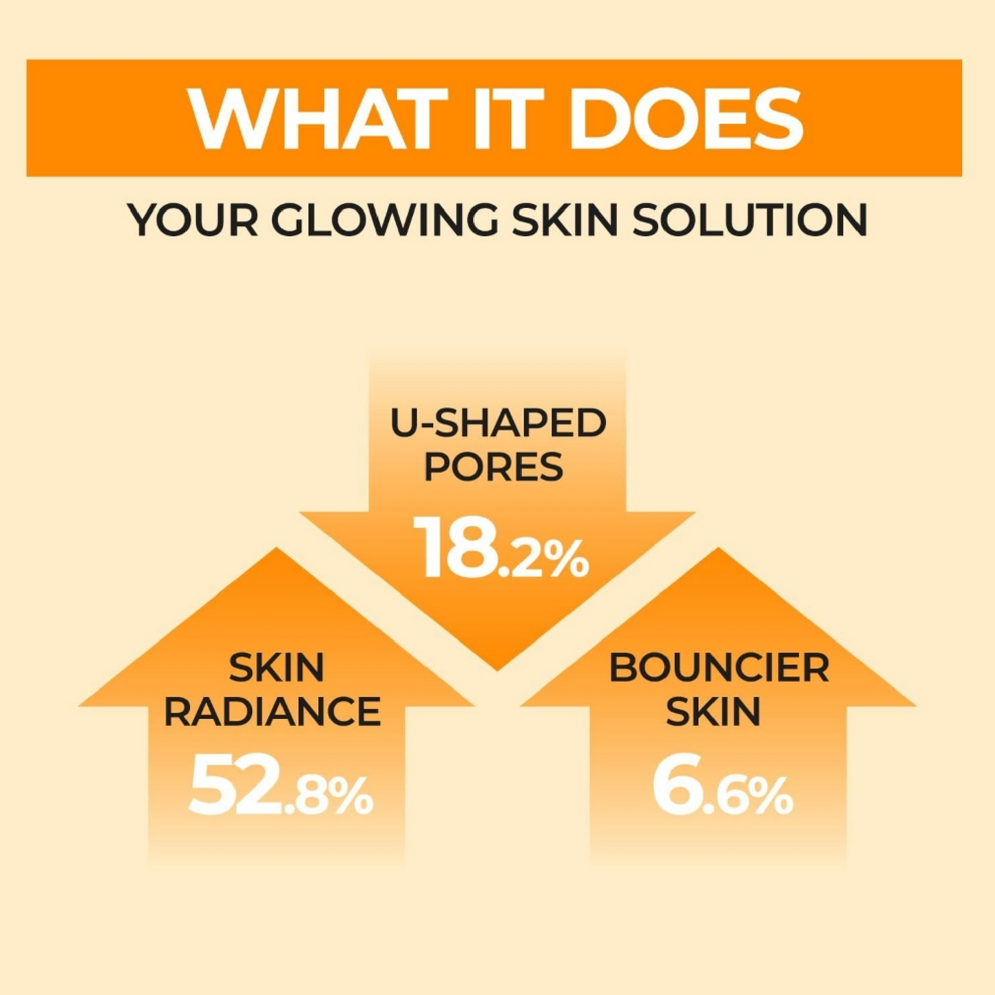 Numbuzin No. 3 Super Glowing Essence Toner 200ml