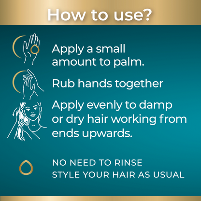 OGX Rescue Fusions Deep Recovery Overnight Treatment 125ml