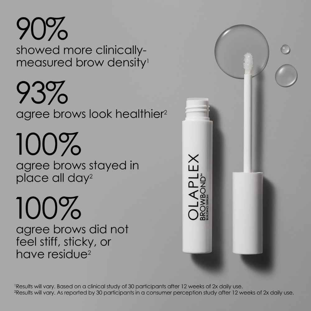 Olaplex BrowBond Building Serum 3.5ml