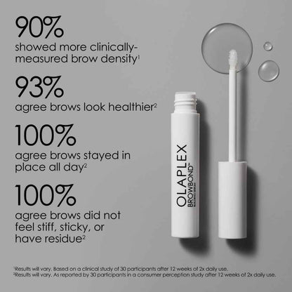 Olaplex BrowBond Building Serum 3.5ml