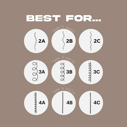 Osmo Curl Revival Reinvigorating Shampoo & Revitalising Conditioner Twin 2 x 400ml