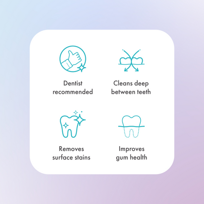 Ordo Sonic+ Electric Toothbrush Pearl Violet