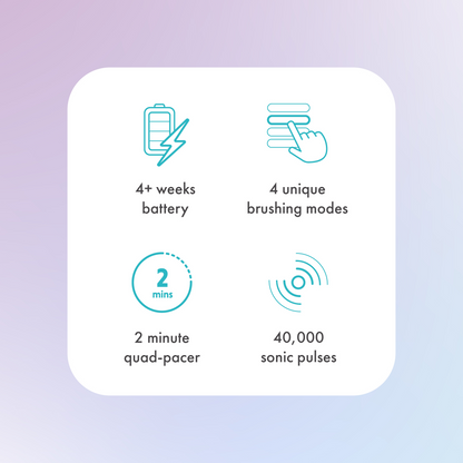 Ordo Sonic+ Electric Toothbrush Pearl Violet