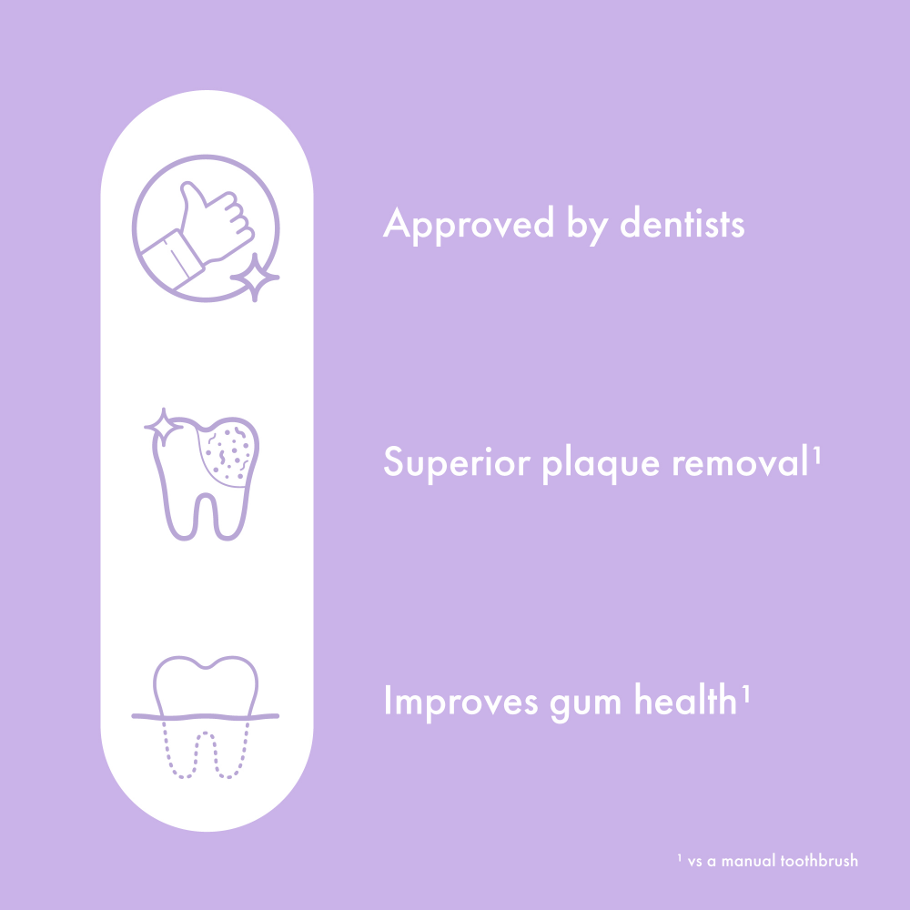 Ordo Sonic Lite Electric Toothbrush Lavender