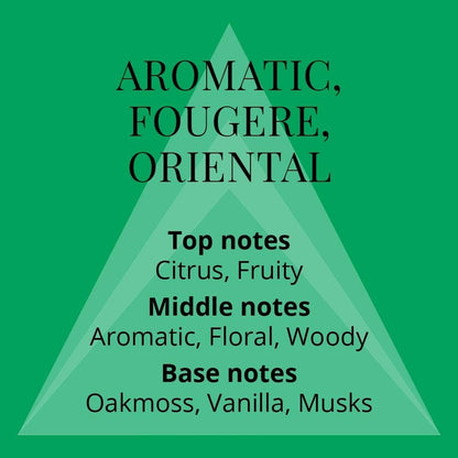 Perfumer's Choice Victor No. 9 Eau De Parfum 83ml