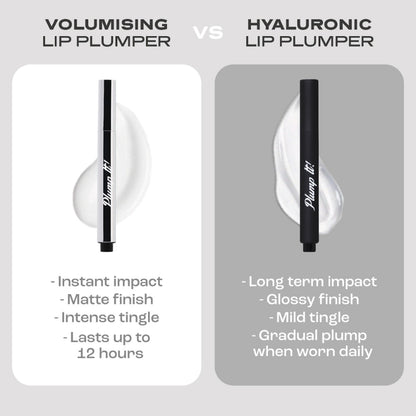 Plump It No Needles Lip Filler Kit