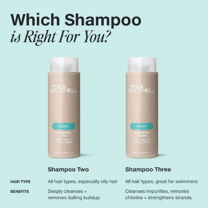 Paul Mitchell Post-Swim Chlorine & Impurities Clearing Shampoo 300ml
