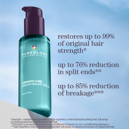 Pureology Strength Cure Dream Healer Serum 100ml