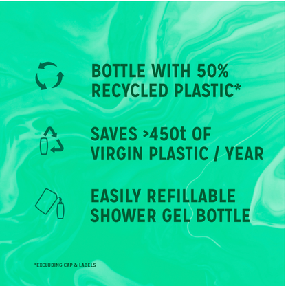 Radox Shower Gel Feel Refreshed 225ml