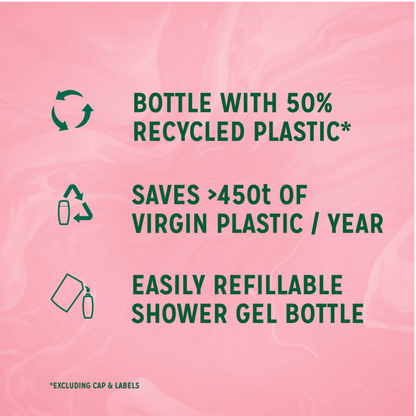 Radox Shower Gel Feel Uplifted 225ml