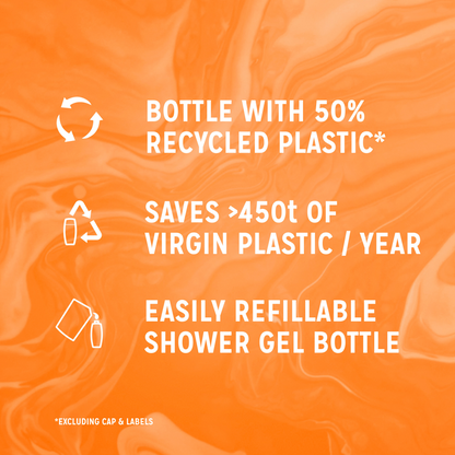 Radox Shower Gel Feel Revived 225ml