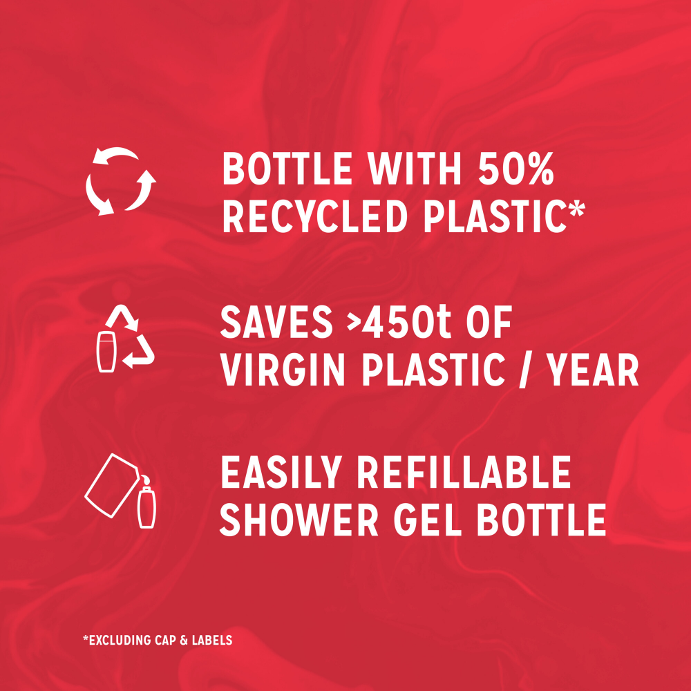 Radox Shower Gel Feel Ready 225ml