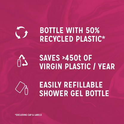 Radox Shower Gel Feel Radiant 225ml