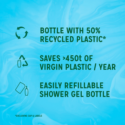 Radox Shower Gel Feel Active 225ml