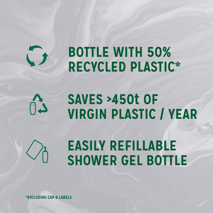 Radox Shower Gel Feel Moisturised 450ml