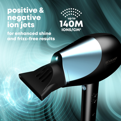 Revamp Progloss Hydro Shield X Shine Hair Dryer