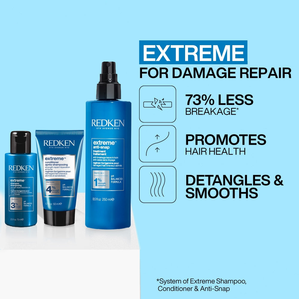 Redken Extreme Strength Repair Discovery Set