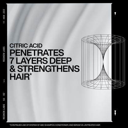 Redken Acidic Bonding Concentrate 24/7 Night & Day Serum 45ml