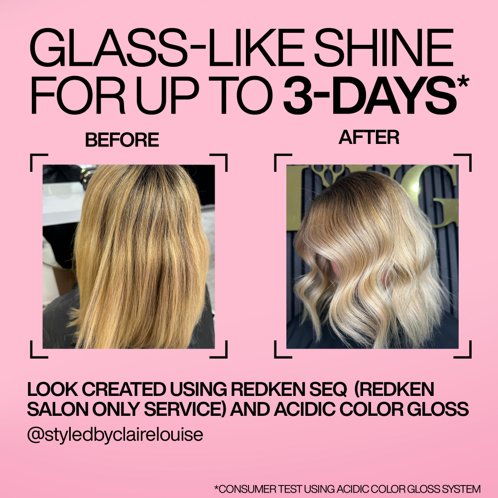 Redken Acid Colour Gloss Discovery Set